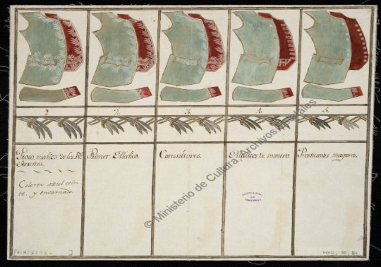Uniformes médicos campaña